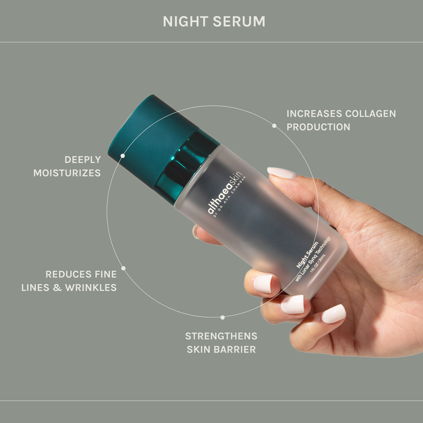 Night Serum